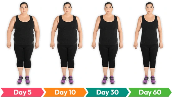Trimology Green Banana Transformation and Metabolic Weight Loss Support